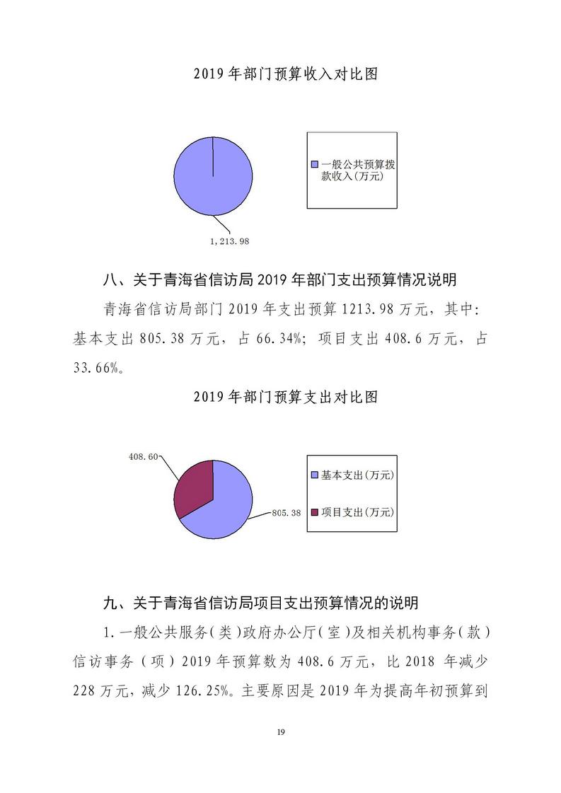 青海省信访局2019年度部门预算公开文件_19